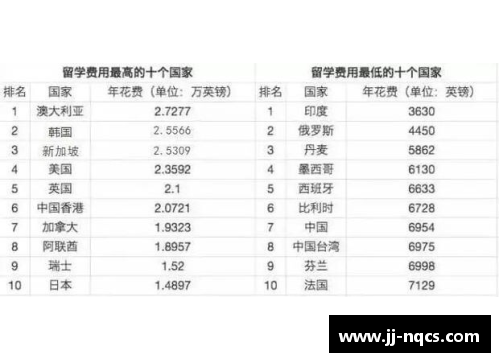 英亚国际官网评分标准：揭示体育界最新球员评分趋势